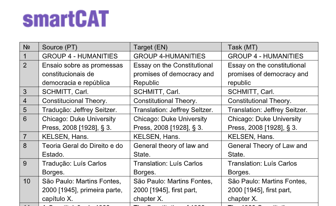 A table of information

Description automatically generated with medium confidence