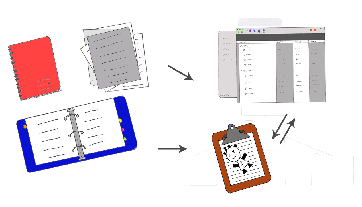 voodoopad document icon